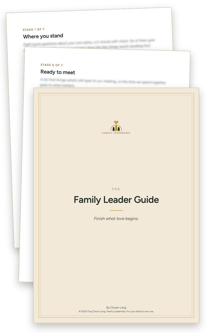 The cover of the Family Leader Guide in front of two of its pages, Stage 1, Where you stand, and Stage 6, Ready to meet